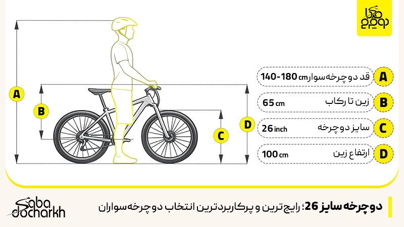 دوچرخه سایز ۲۶ رایجترین و پر استفادهترین